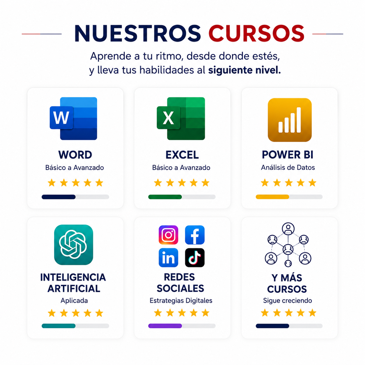 Cursos Leaside Business School Plus